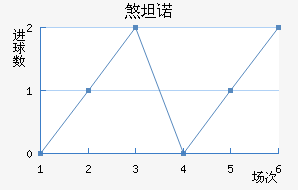 ɷ