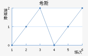 ϣ˹ٽ