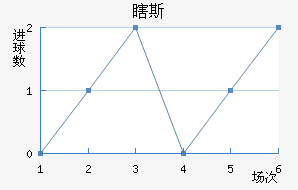 Ϲ˹