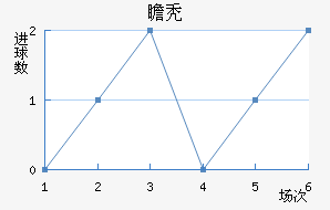 հͺս
