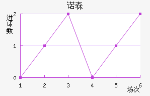 ŵɭֽ