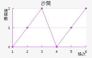 ŵɳͲ
