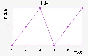 ɽʤ