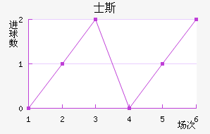 ʿ˹