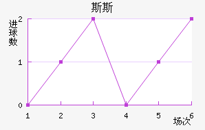 ˹˹