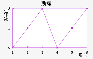 ˹ʹ