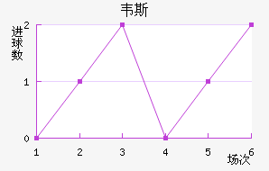 Τ˹ٽ