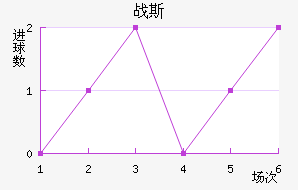 Ῠ˹˽