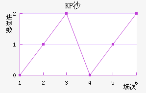 KPɳ˽