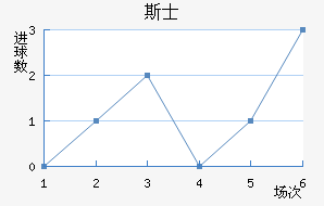 ˹ʿ