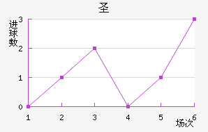ʥ޽