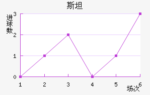 ˹̹½