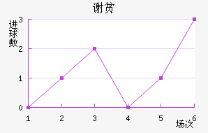 лƶӽ