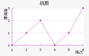 Ῠ˹˽