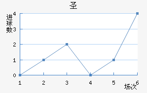 ʥֽ