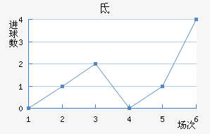 ɵĦ