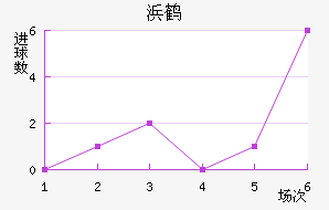 人׿