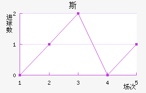 ˹