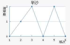 նɳ