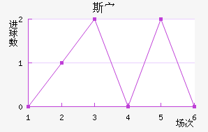 ˹岩ǽ