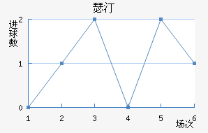 ɪ͡