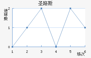 ʥ·˹ѧӽ