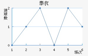 ̩ũҵѧ