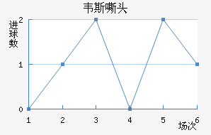 Τ˹˻ͷ