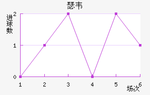 ɪΤ