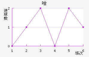 ɶ˹