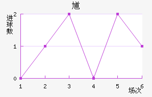 ظ۽