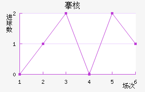 庺˼