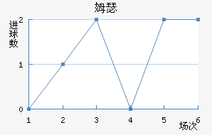 ķɪ