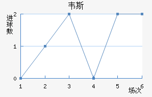 Τ˹