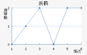 人׿