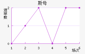 ˹ĸ