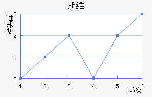 ˹ά