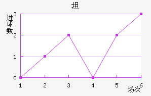 ̹׽