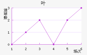 Ҷ·˽