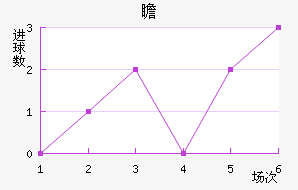 հͺս