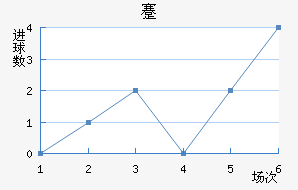 忨