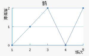 ȵǽ