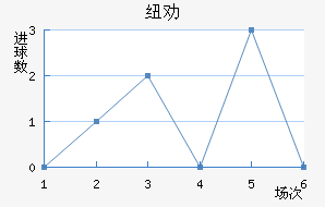 ŦȰ½