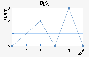 ˹سǽ