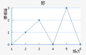 ۤ濨