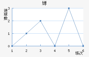 濭÷ؽ