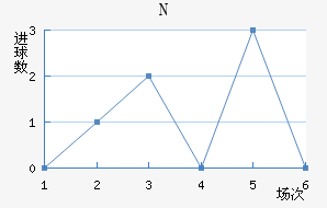 NKղ