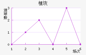 ֲڶ