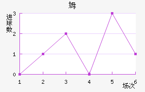 ķҮʿ