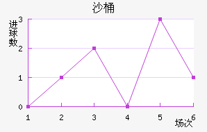 ɳͰ